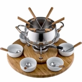Domestic fondue set - Unser Vergleichssieger 