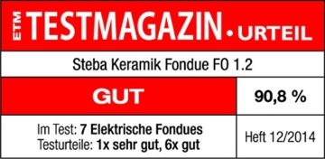 Steba Fondue-Set Ergebnis Test im Testmagazin